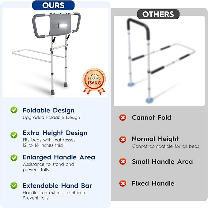 Bed Rails for Elderly Adults Safety – Foldable & Adjustable Bed Assist Rail with Motion Sensor Light & Storage Pouch, Non-Slip Handle, Tool-Free Assembly, Fits King, Queen, Full, Twin Beds