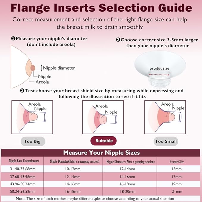 Two Full Breast Pump Parts only Compatible with Momcozy M5 Breast Pump, Not for Others,Including 8pcs Flange Inserts 15/17/19/21mm*2, 24mm Flange*2, Collector*2, Duckbill Valve*2,Diaphragm*2