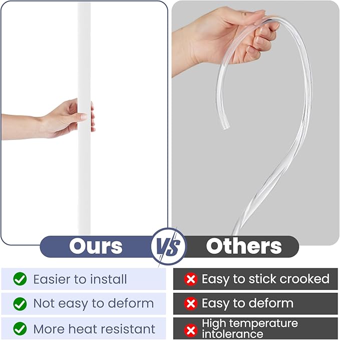 2PCS Wall Corner Protectors Guards - Self Adhesive Corner Protector & Corner Guards for Walls Edge Protection, Easy to Apply - No Tools Needed(Pure White, 31.5"x1.18")