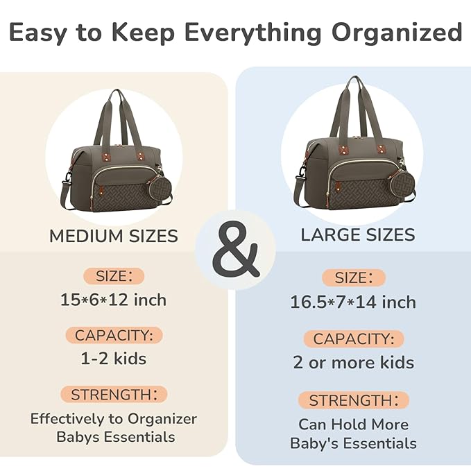 Diaper Bag Tote, Baby Bag Travel Diaper Tote Bag with Pacifier Case, Cute Maternity Hospital Baby Stylish Diaper Tote for Mom Dad Medium Size, Khaki