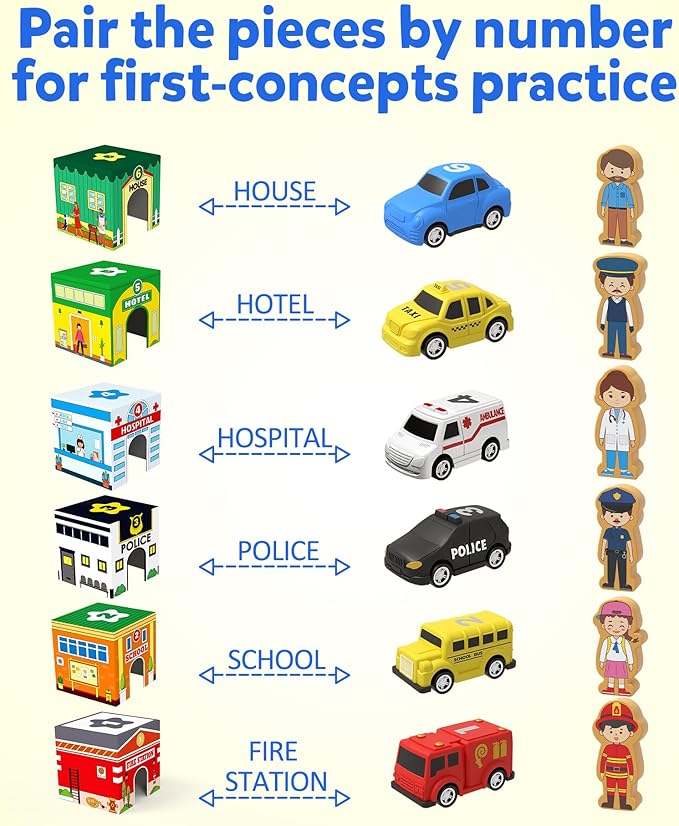 Coogam Montessori Sorting & Stacking Blocks with Nesting Garages Cars, Stackable Number Boxes for Toddlers Learning Community Helpers, Preschool Educational Toy Gift for 2 3 4 Year Old Baby