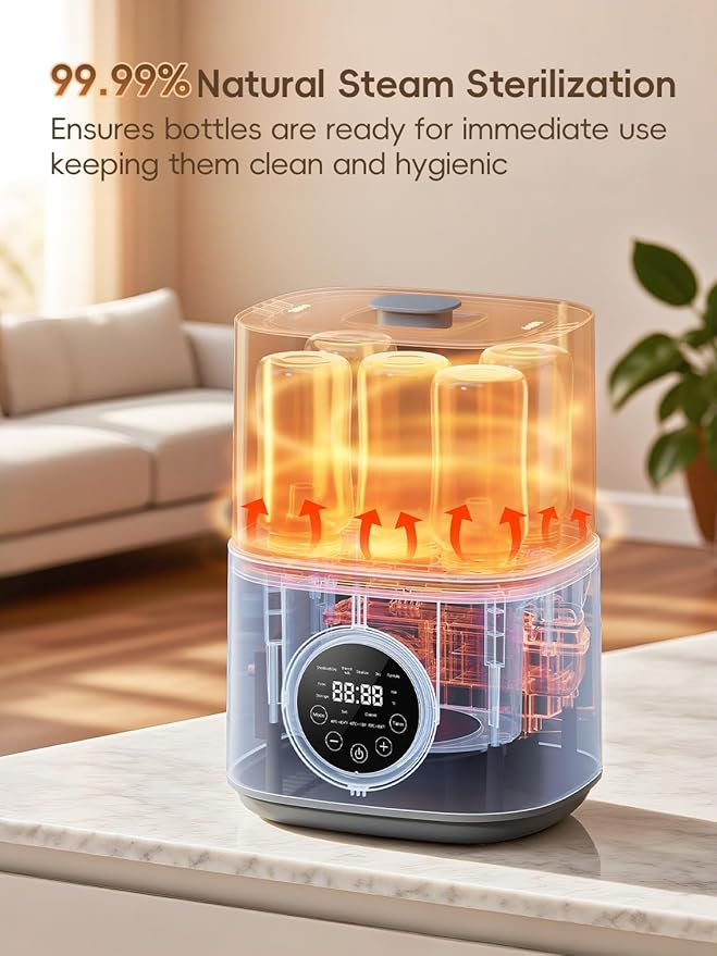 Bottle Sterilizer and Dryer, with Breastmilk Warmer, Large Capacity Baby Bottle Steam Sterilizer and Dryer for Baby Bottles, Pacifiers, Pump Parts, Touch Screen & Auto-Off, Premium Quality (White)