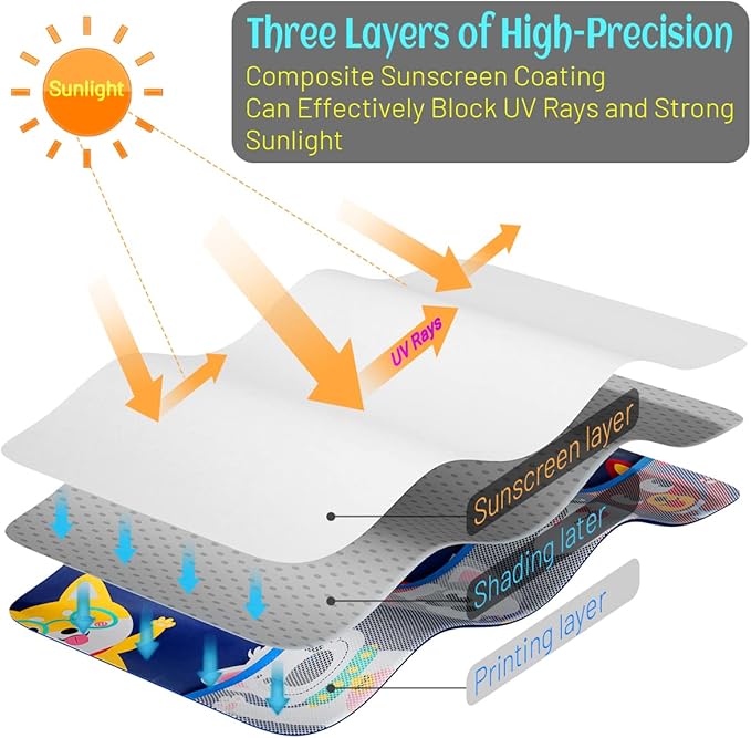 2 Pack Car Window Shade for Baby, Blackout Car Sun Shades with Storage Pockets, 7 Suction Cups, Blue, Cute Patterns for Sun/Heat/UV Rays Protection, Standard Passenger Cars