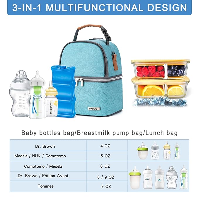 Breastmilk Cooler Bag with Ice Pack Fits 6 Baby Bottles up to 9 Ounce, Breast Milk Pump Cooler Bag with Shoulder Strap for Nursing Mom Daycare, Work, Travel- Lake Green
