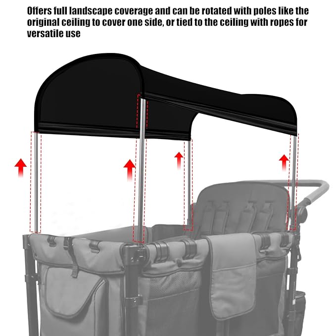 Stretchy Panoramic Canopy Compatible with Wonderfold Stroller Wagons W2/W4 All Models,UPF50+ Sun Protection with Two Mesh Windows,Sun Shade and Protection(Black)