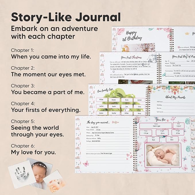 First 5 Years Baby Memory Book Girl, Boy - 90 Pages Hardcover First Year Milestone Keepsake Book, Newborn Scrapbook for New Parents, Minimalist Photo Album Journal,Gift for Baby Shower(Fairytale Land)
