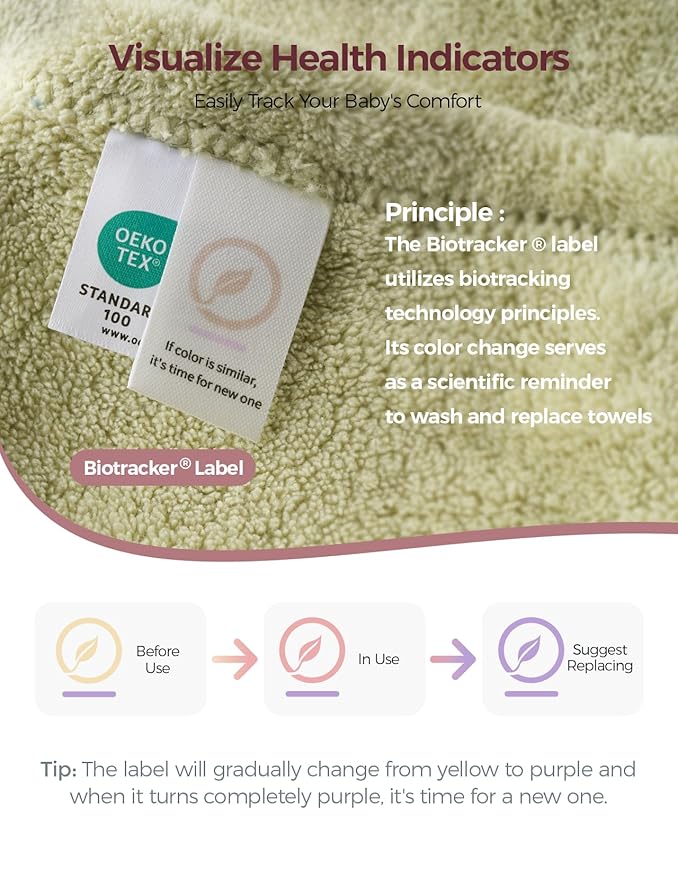 Momcozy Baby Bath Towels with Hooded -Visualize Health Label -Soft & Absorbent Coral Fleece Towel for Comfort & Warm - Bath Essential or Shower Gift for Newborn, Infant,Toddler (Large, 28 x 55 Inch)
