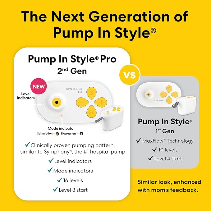 New 2nd Gen Medela Pump in Style Pro Breast Pump, Clinically Proven Hospital-Efficiency, Compact Portable Double Electric Pump with Bottles and PersonalFit Plus Breast Shields
