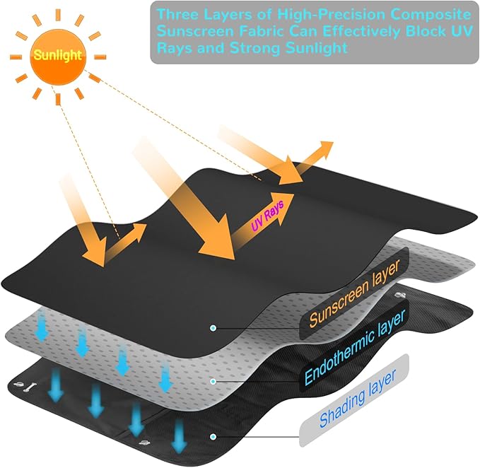 Car Sun Shade Side Window, 2 Pcs Blackout Car Window Shade for Baby Privacy with Storage Net Pockets Car Curtains 7 Suction Cups for Heat/UV Protection Sun Block Covers