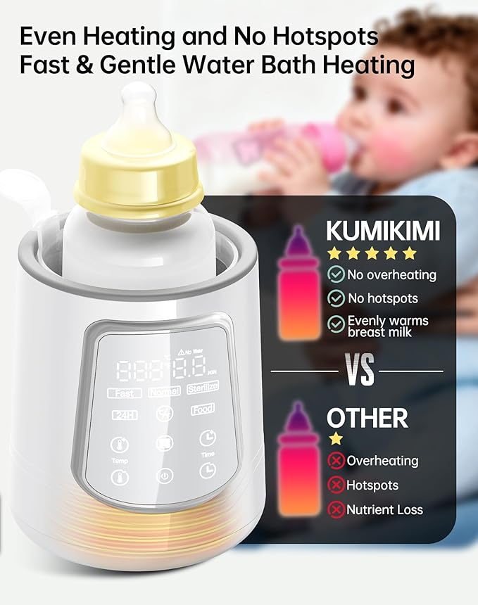 Fast Baby Bottle Warmer for Breastmilk, Smart 12 in 1 Breast Milk Warmer for Baby Essentials with Timer Temperature Control, Sterili-zing, Water Bath Technology, Baby Warmer for All Bottles Food Jars
