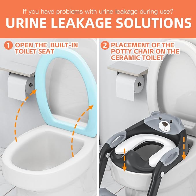 SKYROKU New Sector-Shape Stabilized Base 2-in-1 Toddler Toilet Seat, Potty Training Toilet with Splash Guard, Anti-Slip Pad, and Step Stool (Dark Blue) (8899-Black)