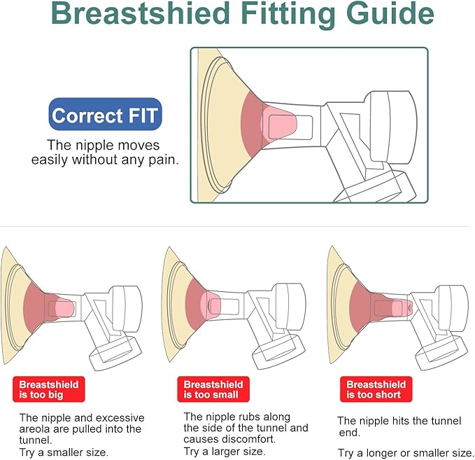34 mm 2xOne-Piece Extra Large Breastshields w/Valves and Membranes Compatible wtih Medela Breast Pumps; Smaller Than Medela PersonalFit 36 Breastshield; Made by Maymom