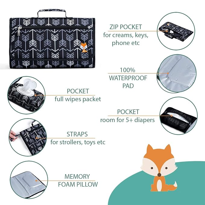 Baby Changing Pad by Lil Fox. Portable Changing Pad for Baby Diaper Bag or Changing Table Pad. One-Hand Diaper Change Pad. Baby Shower Gifts, Newborn Baby Essentials, Unisex Baby Stuff
