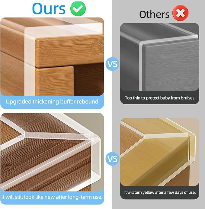 13.12 FT Edge Corner Protector Baby Proofing,Soft Clear Furniture Table Corner Guard & Edge Safety Cabinet Door Bumper,Crib Bumpers,Wall Protector(Width 2 in,Thickness 0.08 in)