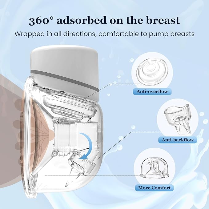 M6 Electric Breast Pump,4 Mode & 12 Levels,LED Display, Wearable Hands-Free Breast Pump,Portable Breast Pump (White M6-New)