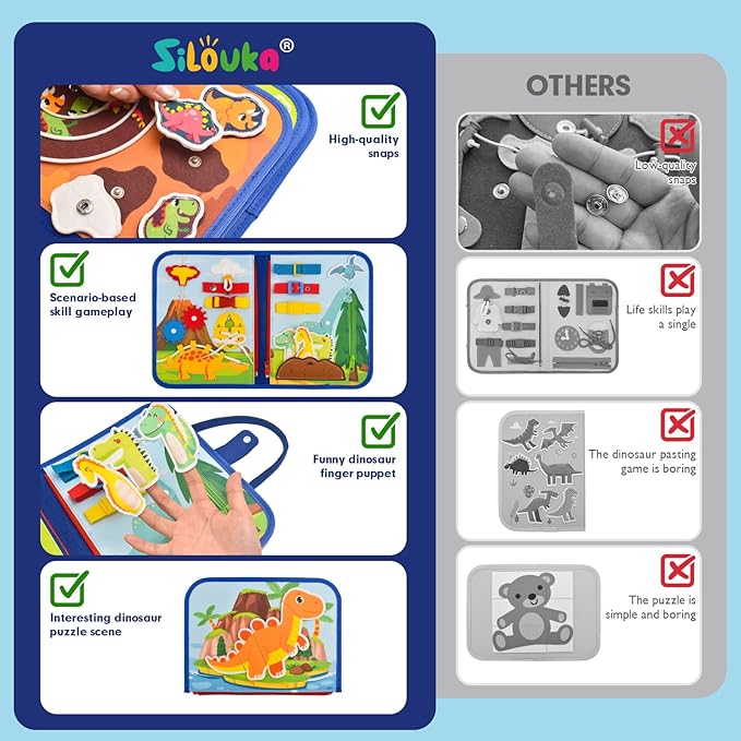 Busy Board Montessori Toys for Toddlers 1 2 3 4 Years Old, Busy Book for Toddlers 1-3 to Develop Fine Motor Skills, Travel Educational Gift for Boys (Dinosaur)