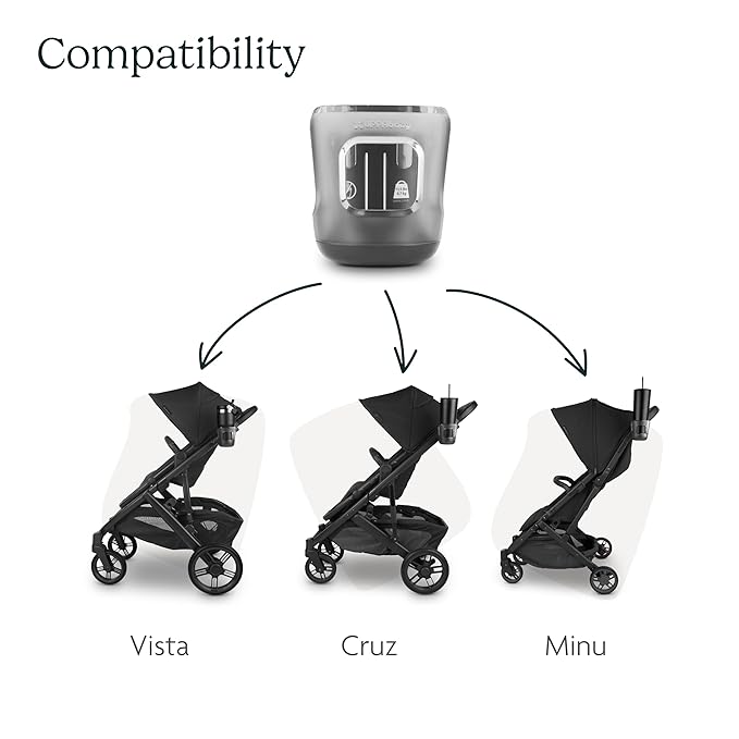 UPPAbaby Cup Holder for Vista, Cruz, Minu Strollers - Quick, Intuitive Attachment + Removal - Securely Holds Various Size Beverages - BPA Free + Dishwasher Safe - Folds Attached