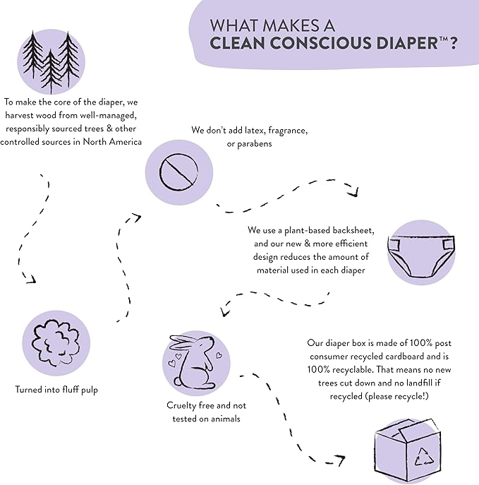 The Honest Company Clean Conscious Overnight Diapers for Sensitive Skin | Hypoallergenic, Fragrance Free | Cozy Cloud + Star Signs | Club Box, Size 6 (35+ lbs), 34 Count