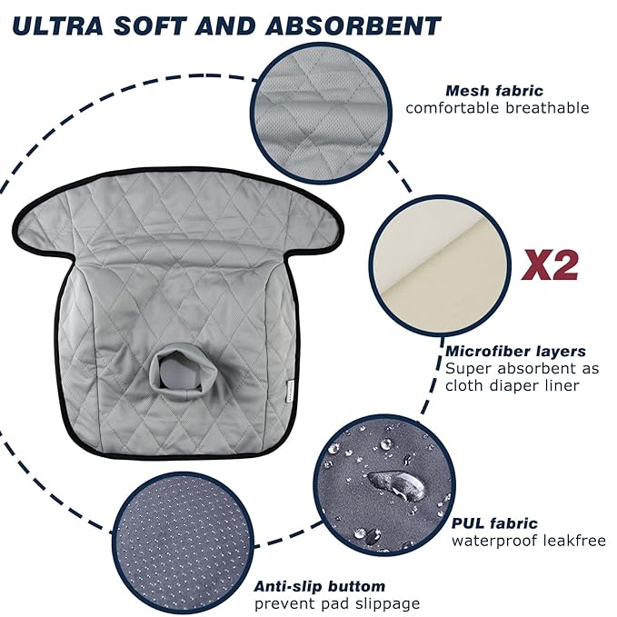 Piddle Pads, Multi-use and Leak Free Lines for Baby Stroller, High Chair & Car Seat, Waterproof Toilet Training Seat Covers for Toddles, Ultra Dry Car Seat Pad (Gray 2.0, 1 Pack)