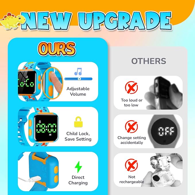 Potty Training Watch for Kids: Water Resistant Potty Watches for Toddler Boys Adjustable Volume Rechargeable Toilet Reminder Dinosaur Toddler Watch Birthday Gifts for 2 3 4 Year Old Boy(Blue)