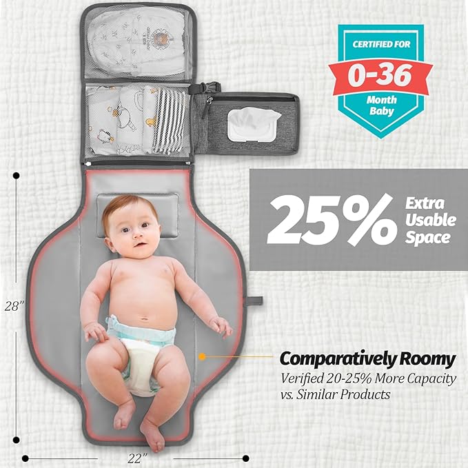 PZU Portable Diaper Changing Pad - Changing Pad Portable with Wipes Pocket, Waterproof Diaper Changing Mat, Portable Changing Pad for Baby, Newborn Gift(Grey)