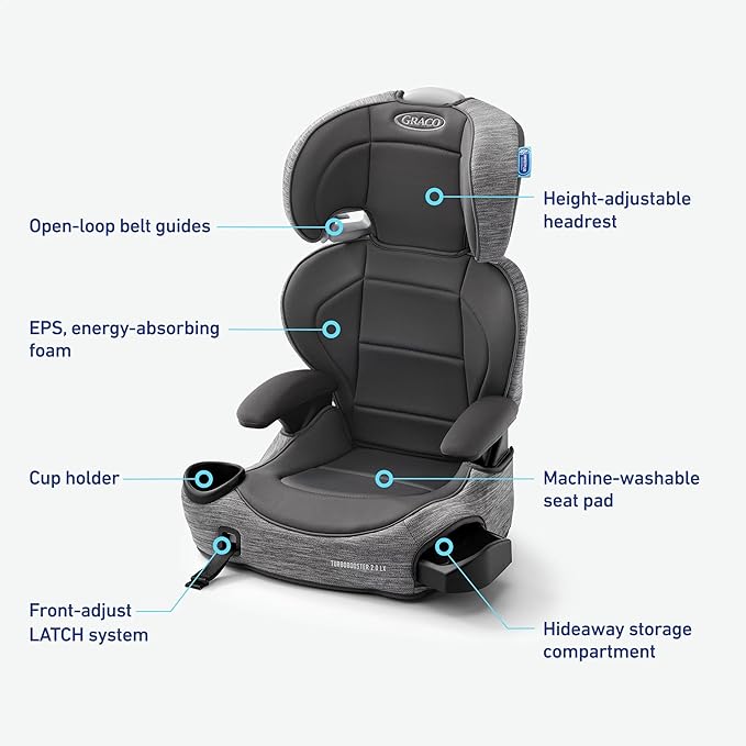 Graco TurboBooster 2.0 LX Highback Booster Seat with Latch System, Gannon; Infant to Toddler Transition car seat, Safe & Comfortable