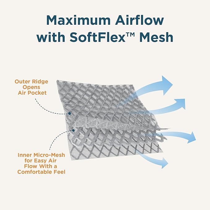 Ergobaby Alta Hip Seat All-Position Breathable Mesh Hip Seat & Carrier, Midnight Blue