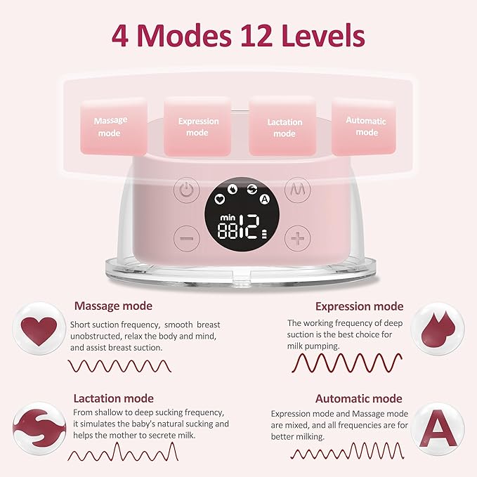 M5 Electric Breast Pump,4 Mode & 12 Levels,LED Display, Wearable Hands-Free Breast Pump,Portable Breast Pump (Pink M5 2PCS)