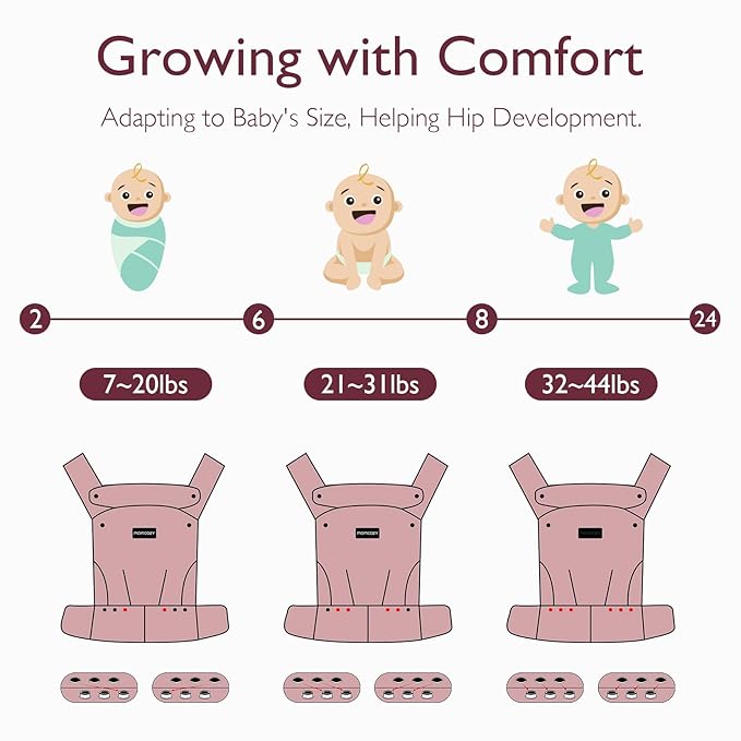 Momcozy Baby Carrier - Ergonomic, Cozy and Lightweight Carrier for 7-44lbs, Effortless to Put On, Ideal for Hands-Free Parenting, Enhanced Lumbar Support, Purehug for Infant to Toddler, Khaki