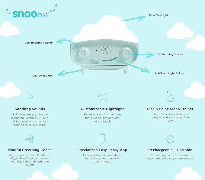 Happiest Baby SNOObie Smart White Noise Machine - Portable Baby Sound Machine with Night Light - 12 Soothing Sounds for Sleep Training, Grey