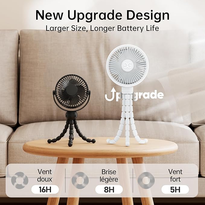 GUSGU Stroller Fan Clip on for Baby, Flexible Tripod & Rechargeable Battery, Small Personal Fan, Mini Portable Fan for Travel, Handheld, Car (White)