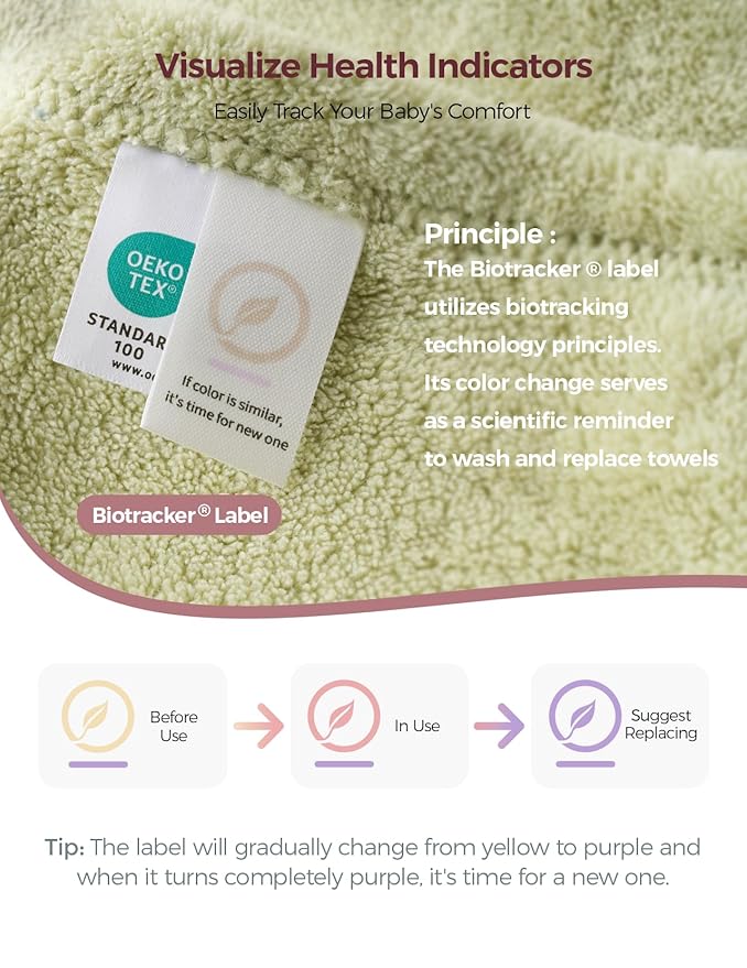 Momcozy Baby Bath Towels with Hooded -Visualize Health Label -Soft & Absorbent Coral Fleece Towel for Comfort & Warm - Bath Essential or Shower Gift for Newborn, Infant,Toddler (Large, 28 x 55 Inch)