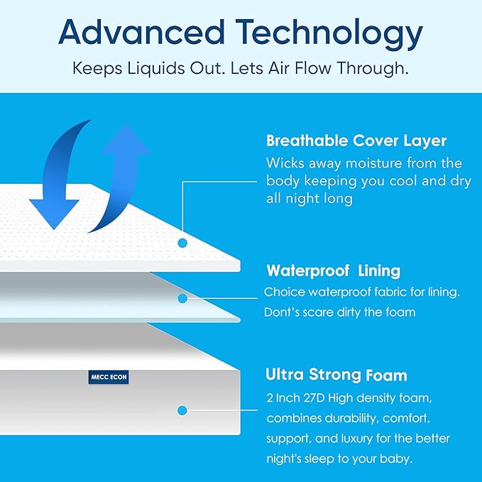 Mecc ecoh Baby Bassinet Mattress, 100% Breathable Cover, Water-Resistant Lining, Oval 30"x15"x2" Fit for Safety 1st/ Delta Children Slumber/Baby Delight Go with Me Slumber Rockin and Moses Basket