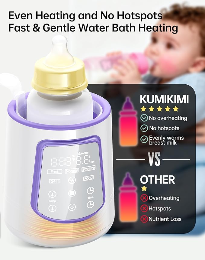 Fast Baby Bottle Warmer for Breastmilk, Smart 12 in 1 Breast Milk Warmer for Baby Essentials with Timer Temperature Control, Sterili-zing, Water Bath Technology, Baby Warmer for All Bottles Food Jars