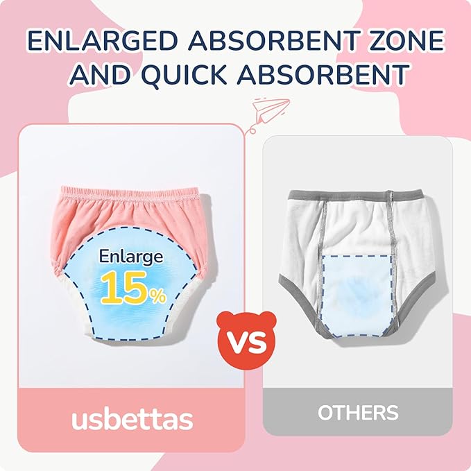 Toddler Potty Training Underwear for Kids, Cotton Reusable Waterproof Potty Training Pants Size 2t,3t,4t,5t,6t
