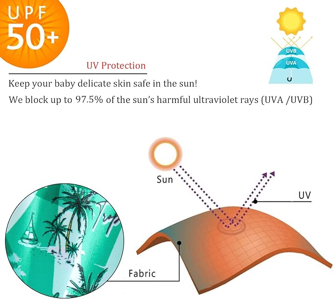 UMELOK Baby Boys UPF 50+ Sun Protection One Piece Rashguard Swimsuit with Snap Bottom