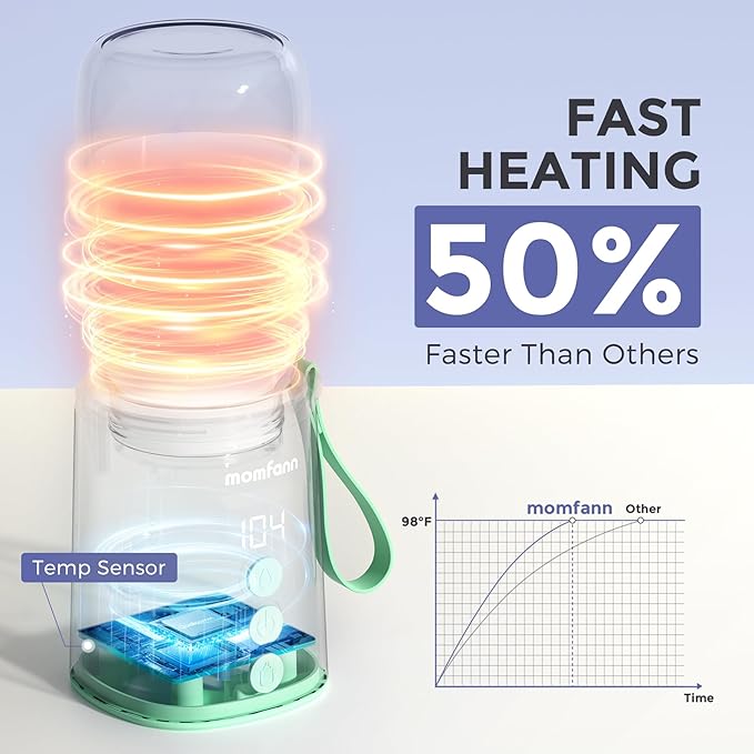 Portable Bottle Warmer, Travel Baby Bottle Warmer for Breastmilk On The Go, Leak-Proof, 2 Modes Fast Heating