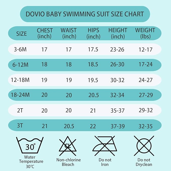 Baby Swimsuit UPF 50+ Sun Protection One Piece Zipper Beach Swimwear for Little Boys Girls Toddler