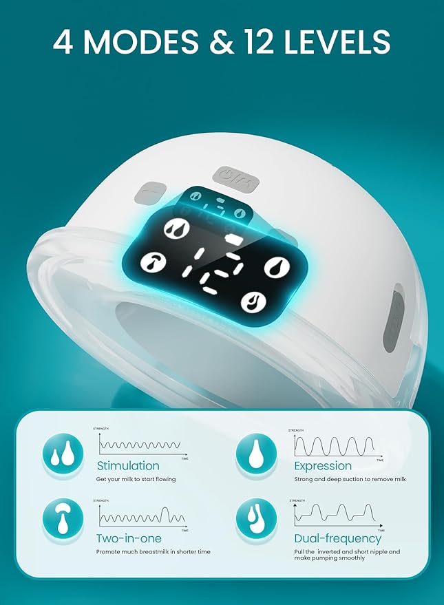 Paruu Hands Free Breast Pump P16, Wearable Breast Pump Electirc Portable with 4 Modes & 12 Levels, Max 309mmHg Strong Suction 19/21/24mm Flange Inserts Wearable Breastfeeding Pump, 2 Pack White