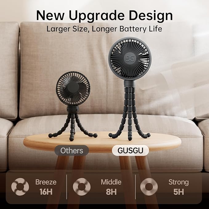 GUSGU Baby Stroller Fan with Clip, Rechargeable & Battery Operated Portable Fan with 16H Max Runtime, Hands Free 360° Adjustable Quiet Personal Fan for Travel, Car Seat, Crib, Trolley, Bedroom