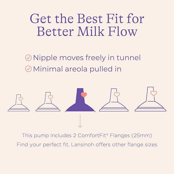 Lansinoh Signature Pro Double Electric Breast Pump, Portable with LCD Display, 3 Power Options, Includes 25mm Flanges, 2 Baby Bottles with 1 Slow Flow Bottle Nipple, and Carry Bag