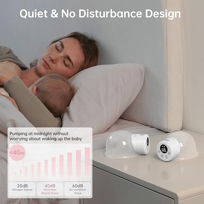 TSRETE Breast Pump, Double Wearable Breast Pump, Electric Hands-Free Breast Pumps with 2 Modes, 9 Levels, LCD Display, Memory Function Rechargeable Double Milk Extractor-24mm Flange, White