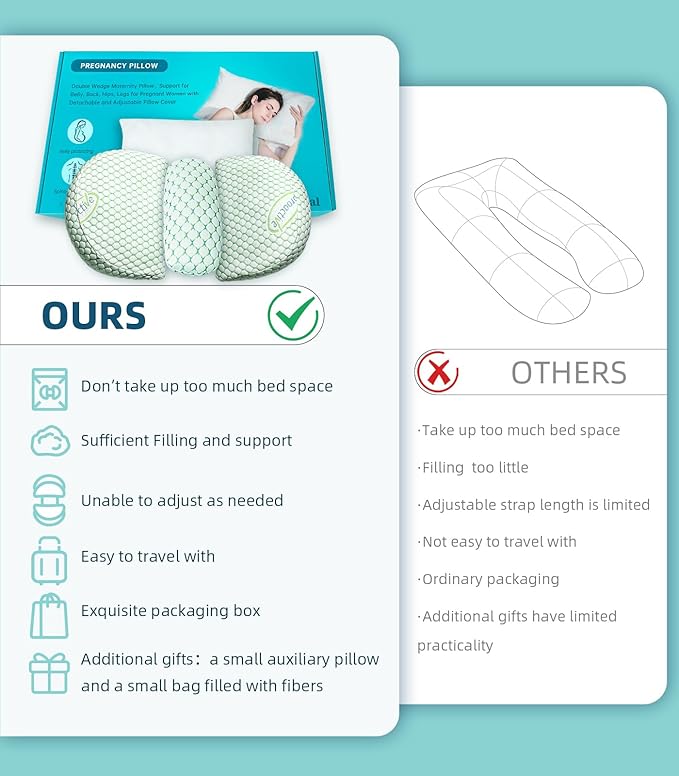 Pregnancy Pillow for Pregnant Women – Comfortable Maternity Pillow for Side Sleepers, Supports Back, Belly, HIPS, and Legs, with Removable & Adjustable Cover