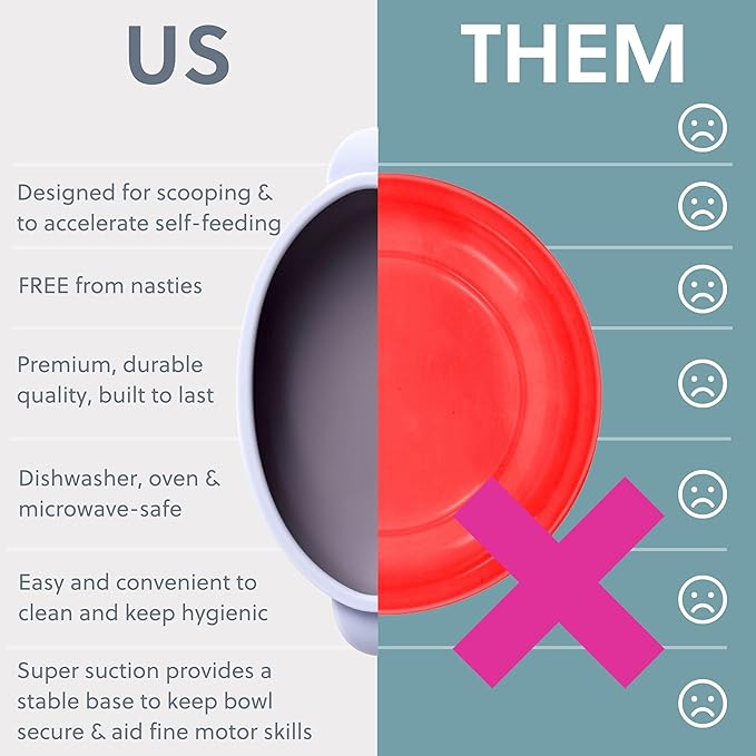 BIBaDO - Silicone Baby Bowl (Mist) - Stay Put Suction Bowl - Oval Shape - First Meals & Snacks - Durable, Dishwasher & Microwave Safe, BPA Free - Medical Grade - Baby Essentials - 6 Months to 3 Years