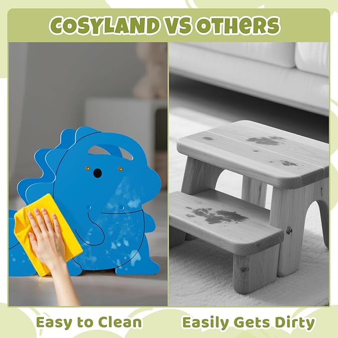 COSYLAND Height Adjustable Step Stools for Kids - Supports Up to 220 KBS Wooden Step Stool for Toddlers, Portable Stepping Stools with Handle for Kitchen, Bathroom (Natural & Blue)