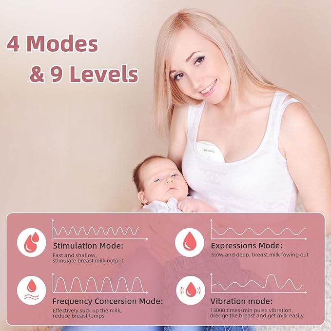 Breast Pump, Wearable Breastfeeding Pump, Electric Breast Pumping, Hands Free Breast Pump with 4 Modes & 9 Levels - Rechargeable Milk Pump, Smart Display for Moms, 24mm 2 Pack