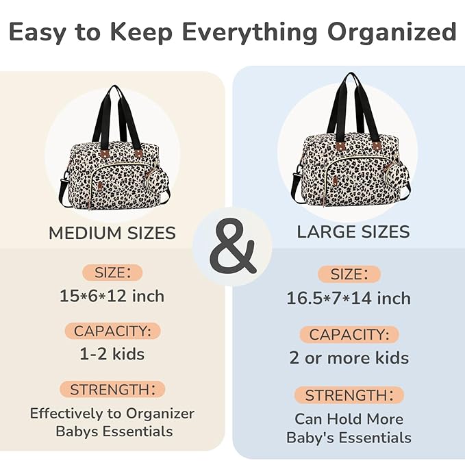 Diaper Bag Tote, Baby Bag Travel Diaper Tote Bag with Pacifier Case, Cute Maternity Hospital Baby Stylish Diaper Tote for Mom Dad Medium Size, Leopard Print