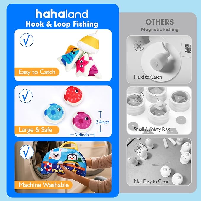 hahaland Montessori Toys for 1 Year Old - Fishing Game for Toddlers 1-3 with Shapes Colors Learning Mat, Dices, Fish, 2 Poles, Cards, 1 Year Old Educational Toys Stocking Stuffers Toddler Games Ages 2