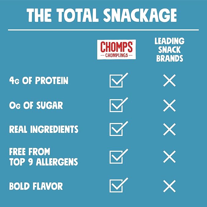Chomps Snack Size Grass-Fed and Finished Sea Salt Beef Jerky Snack Sticks 0.5oz 24-Pack - Keto, Paleo, Whole30, 4g Lean Meat Protein, Gluten-Free, Zero Sugar Food, Non-GMO Chomplings