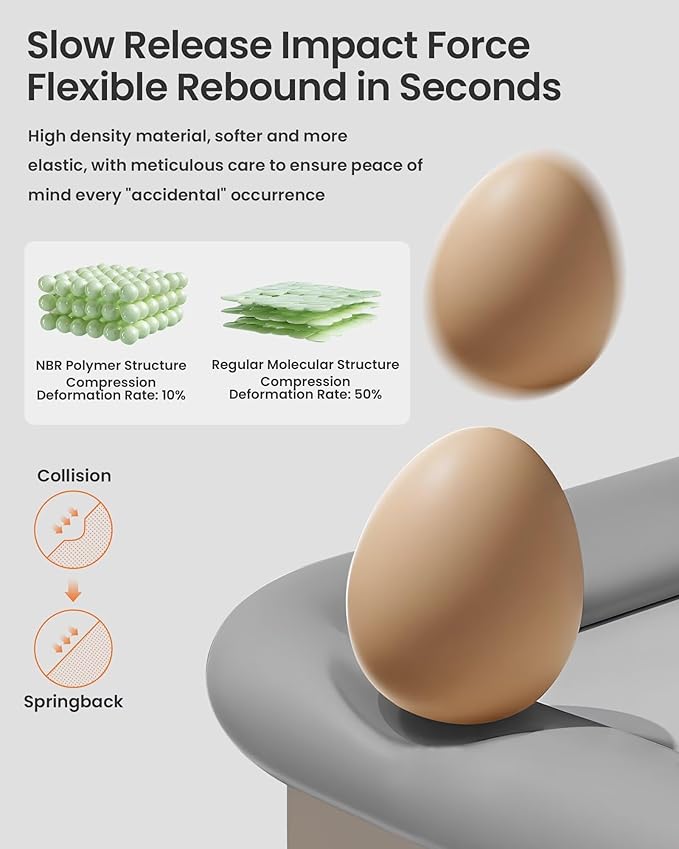 Baby Proof Edge Corner Protector, 6.56FT 0.47''Th L-Shape Furniture Corner & Edge Safety Bumpers with 6 Corners, Pre-Taped, Soft NBR Rubber Foam Desk Edge Cushion Wall Corner Protector(Grey)